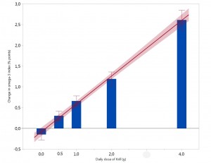 Omega-3-index-high-res