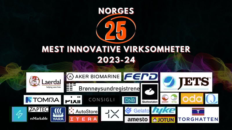 Aker BioMarine named in the top ranking among Norway's most innovative companies